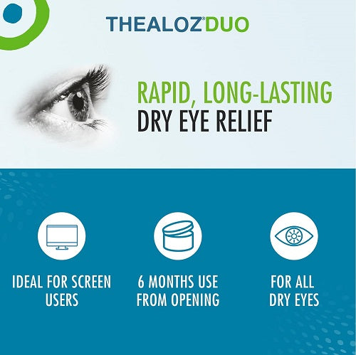 Thealoz Duo Eye Drops - Rapid & Long-Lasting Relief for Dry, Tired & Sore Eyes