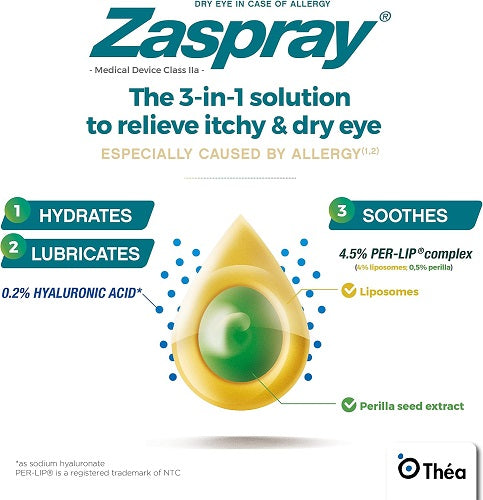 Zaspray Dry Eye Relief Spray