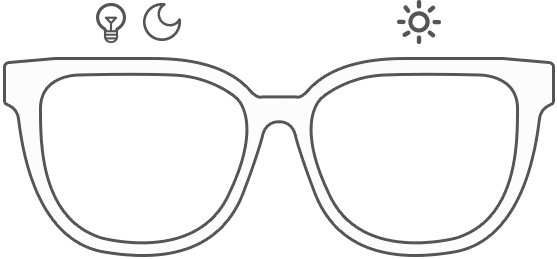 Photochromic Lenses